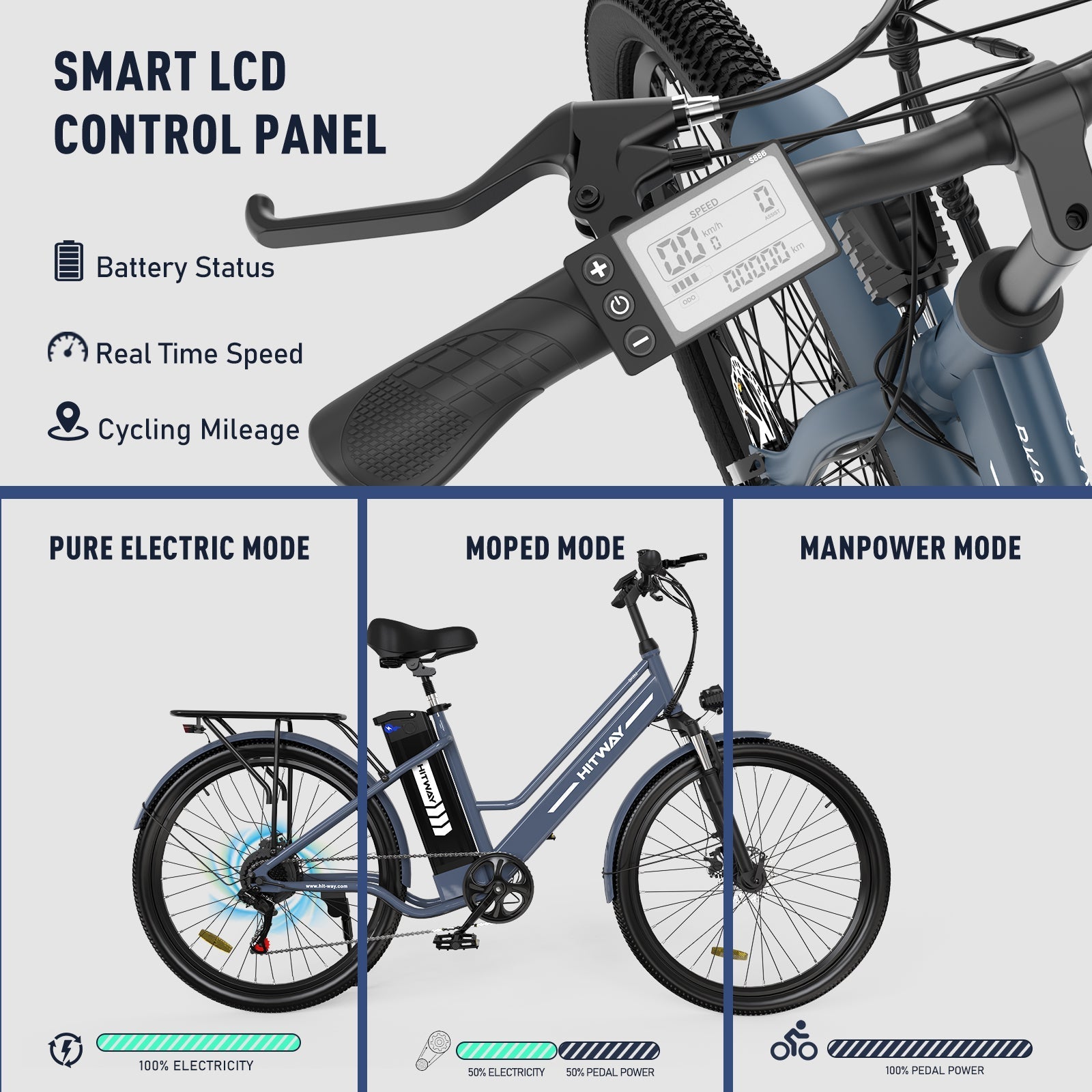 Top sale rated ebikes